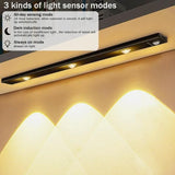 LED PIR Motion Sensor Cabinet Light – Smart, Rechargeable & Energy-Efficient